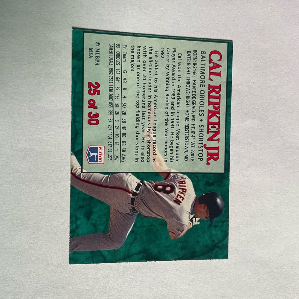 Post 1994 Cal Ripken Baseball Card - Picture 2 of 2